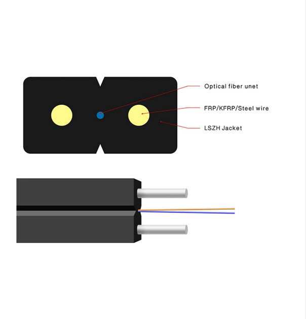 Kabel podłączeniowy FTTH Wewnętrzny 1/2 rdzenia Element wzmacniający typu łukowego FRP/stal
