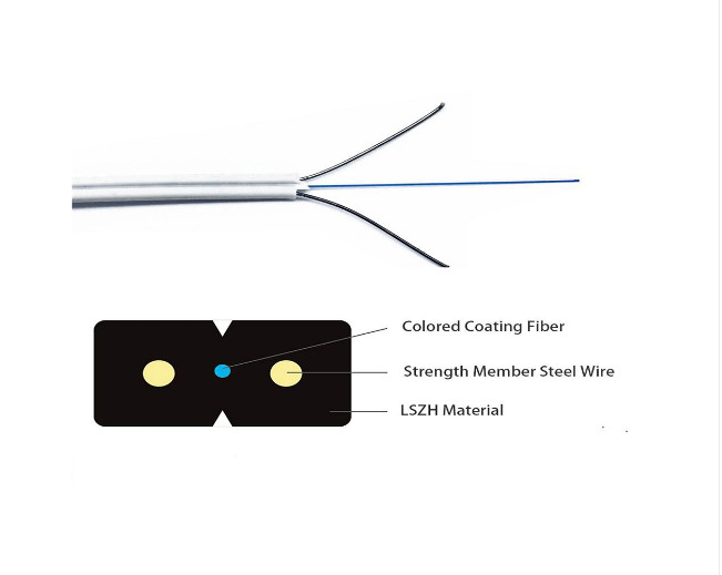G657A1/G657A2 LZSH Kabel światłowodowy FTTH GJXH 1 rdzeń jednowarunkowy