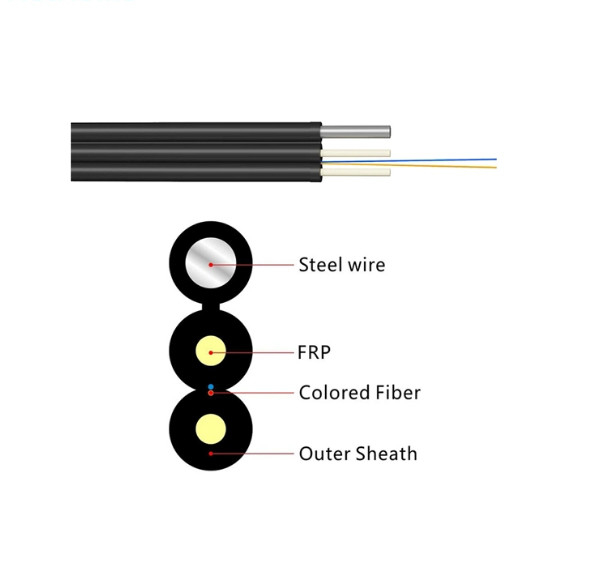 FTTH Wewnętrzny, zewnętrzny FRP Strength Member GJYXFCH 1/2 Fibre Optic Drop Cable