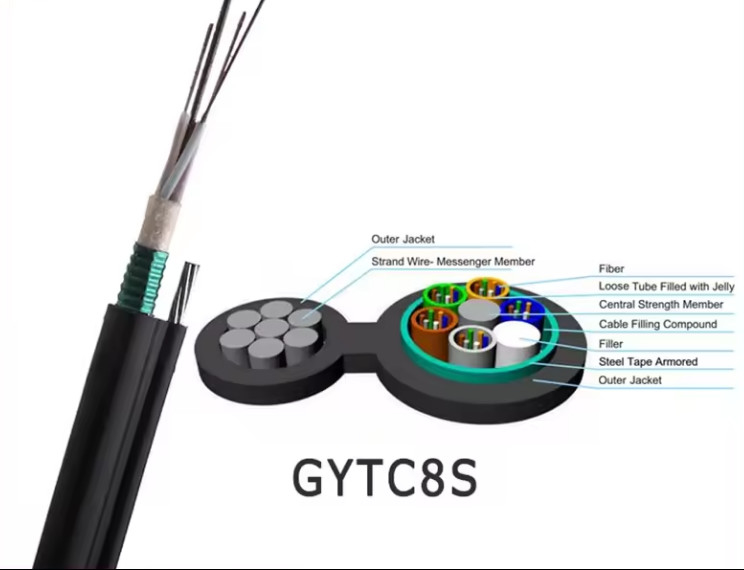 Kabel z taśmą stalową 24 36 48 72 Rdzeń G652D Kabel światłowodowy