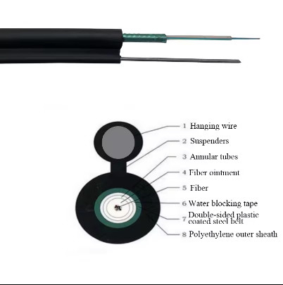Powietrzny kabel światłowodowy 2 4 6 8 10 12 rdzeń samonośna taśma stalowa Gyxtc8s kabel