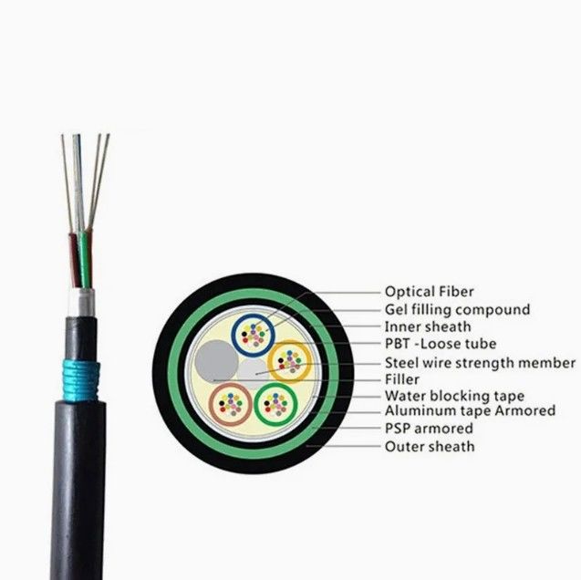 Prosto zakopany kabel światłowodowy GYTA53 z PBT Loose Tube i stratą zwrotu ≥ 50 dB dla rdzenia o wyższej wydajności sieciowej 2-144 rdzen