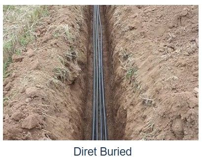 Prosto zakopany kabel światłowodowy GYTA53 z PBT Loose Tube i stratą zwrotu ≥ 50 dB dla rdzenia o wyższej wydajności sieciowej 2-144 rdzen