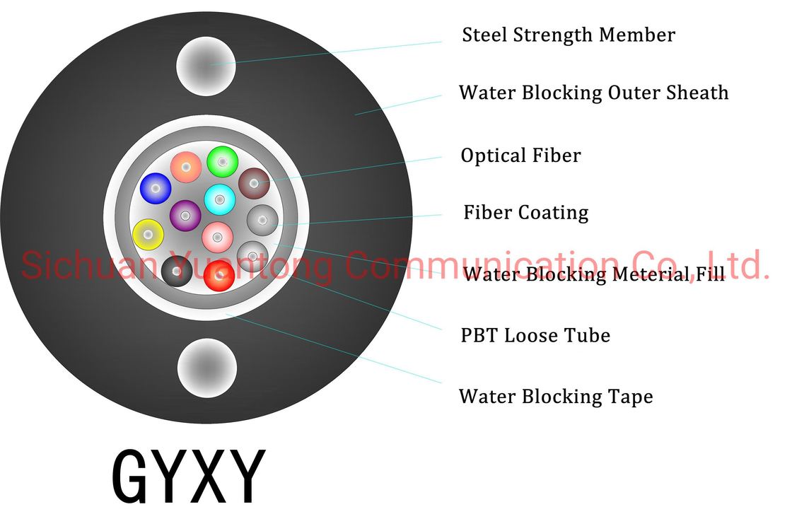Biały kabel FTTH do zastosowań wewnętrznych, w osłonie LSZH, z możliwością dostosowania długości włókna i typem włókna jednomodowego