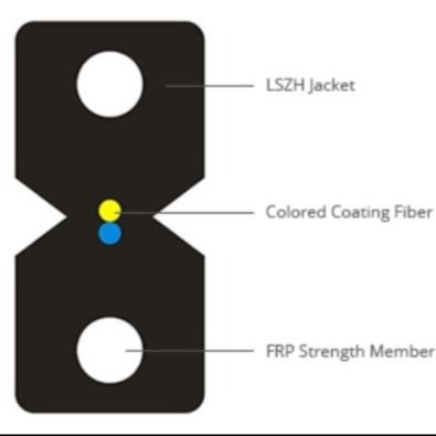 GJXH 2-żyłowy FTTH, wewnętrzny kabel światłowodowy w płaszczu LZSH, kabel abonencki