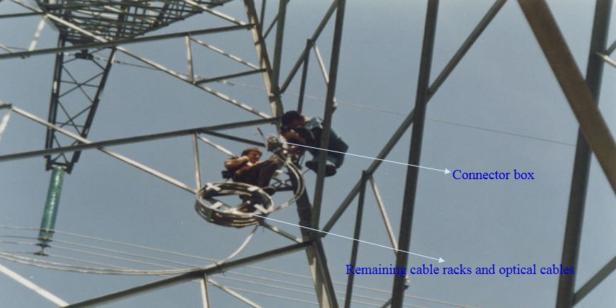 Kabel światłowodowy OPGW 4-48 rdzeniowy jednomodowy/wielomodowy do systemów energetycznych