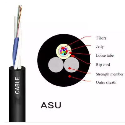 Kabel światłowodowy YTTX ASU Mini ADSS G652D 12-żyłowy samonośny