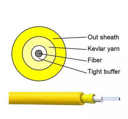 YTTX Tight Buffer Simplex Indoor Singlemode SM G652 G657 Kabel światłowodowy Corning