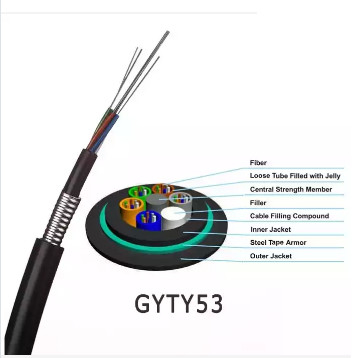 GYTY53 Anti Rats Kabel światłowodowy Jednomodowy opancerzony 24-rdzeniowy płaszcz G652D PE