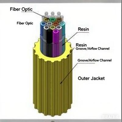 Mikrokable do komunikacji dalekobieżnej EPFU
